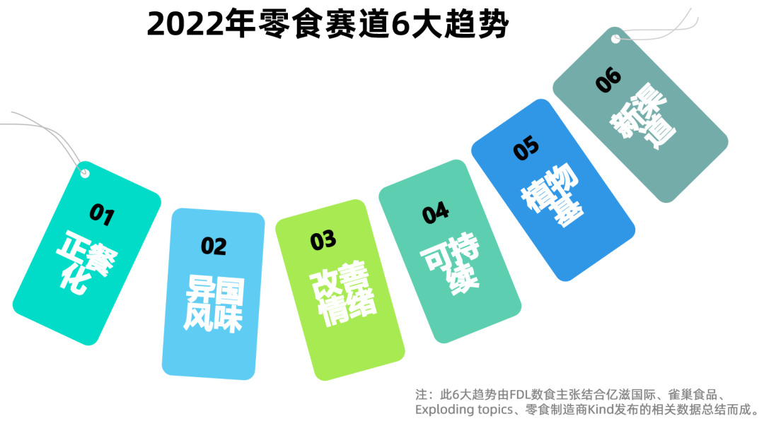 电商代运营