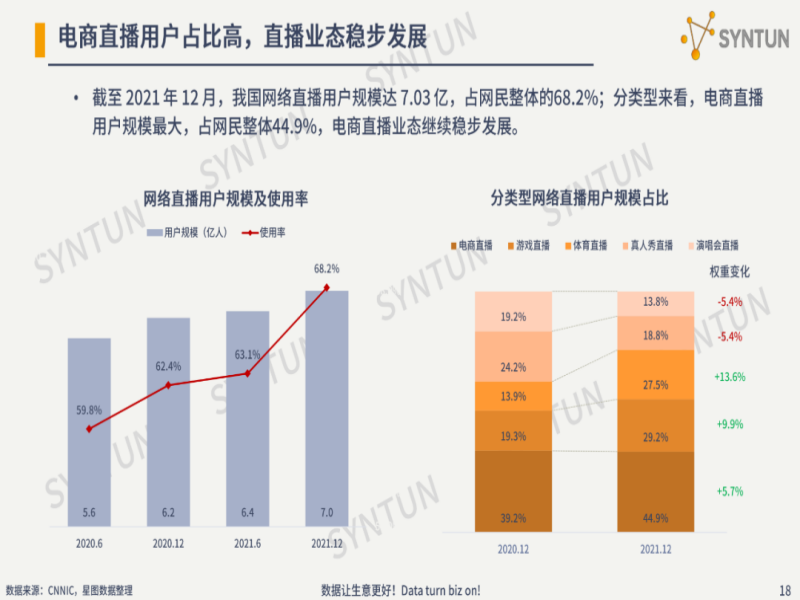 抖音运营方案